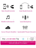 Lovense QUAKE App Controlled Telefon Uyumlu - LVSQ Lovense QUAKE App Controlled Telefon Uyumlu - LVSQ