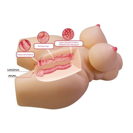 3 Boyutlu İki İşlevli Büyük Kalçalı Yarım Vücut Anal Vajinal Silikon Seksi Manken - Grace - BDM1476