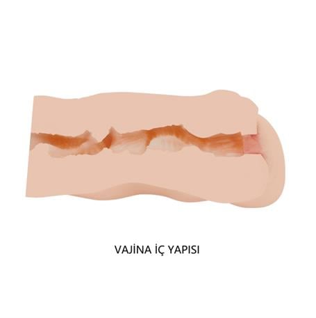 3 Boyutlu Suni Vajina Mastürbatör - Sahha - BDM1485