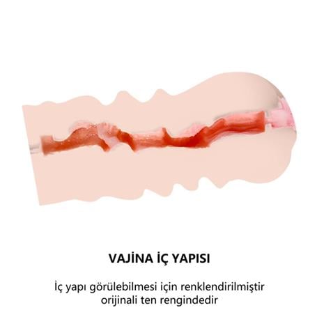 3 Boyutlu Suni Vajina Mastürbatör - Valeria - BDM1487