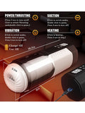 NOXXX Max Thrust Isıtmalı Şarjlı Vakumlu Mastürbatör - 603304