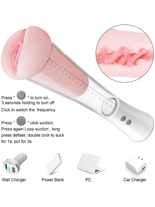 Censan Cyber Penis Pompası ve Elektrikli Vajina Mastürbatörü - C-8231