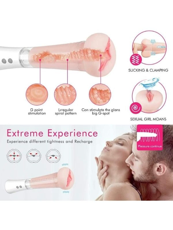 Censan Cyber Penis Pompası ve Elektrikli Vajina Mastürbatörü - C-8231