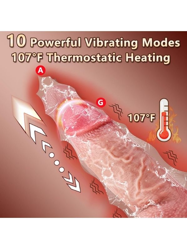 Censan Thrusting Huge Thick Dildo Vibratör 21 Cm - C-7499