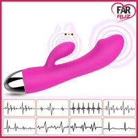 Cute Bunny G-Spot Klitoral Uyarıcı Vibratör - FA-XM353