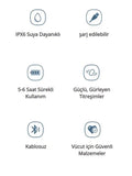 Lovense Domi 2 App Controlled Telefon Uyumlu - LVSDM2
