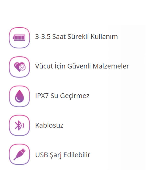 Lovense Ferri App Controlled Telefon Uyumlu - LVF1005