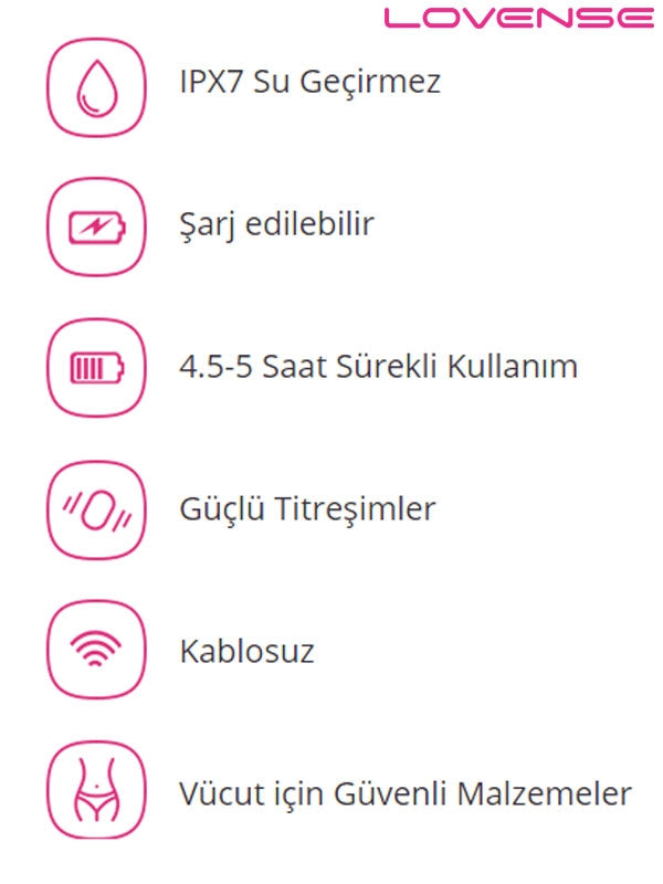 Lovense Osci 2 App Controlled Telefon Uyumlu - LVOSC2