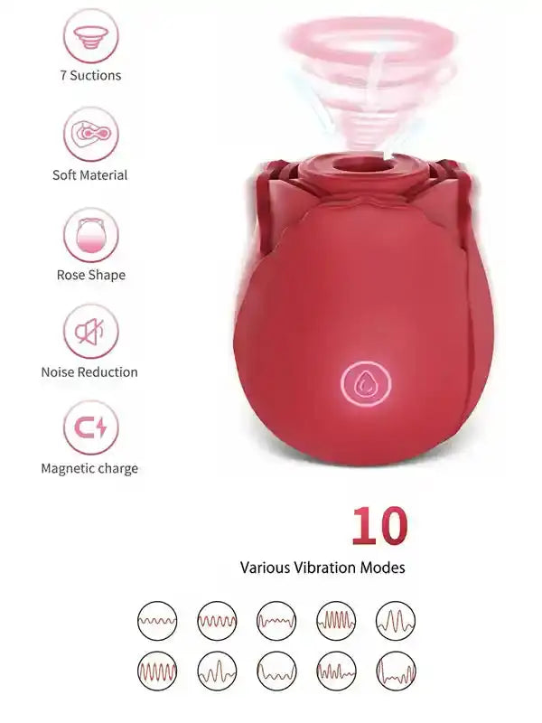NOXXX Rose Kadınlar için Titreşimli Vakumlu Klitoral Gül Vibratör - 202505