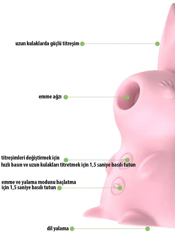 Rabbit Tongue Licking Şarjlı Kilitoral Emiş ve Dil Stimilasyon Vibratörü - YJA004