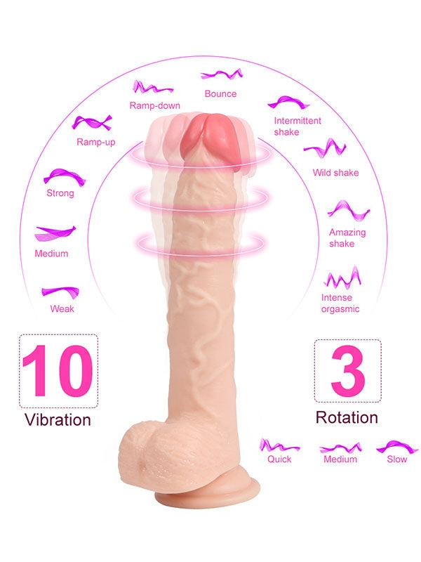 SHEQU Jeff Swaying Uzaktan Kumandalı Şarjlı Döner Başlı Titreşimli Realistik Vibratör 23 cm - SQT10012