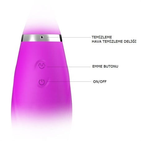 USB Şarjlı 12 Emme Fonksiyonlu Teknolojik Vibratör - Hazel - BDM1423