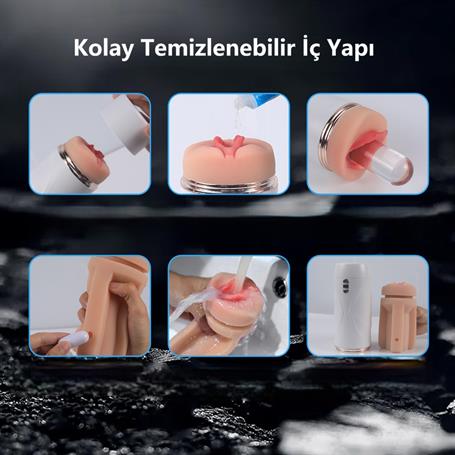 USB'den Şarjlı 3 Emme ve Güçlü 7 Titreşim Fonksiyonlu Realistik Masturbatör - Riley - BDM1620