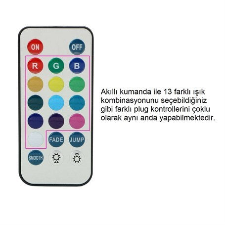 Uzaktan Kumandalı Led Işıklı Orta Boy Çelik Anal Plug - BDM092